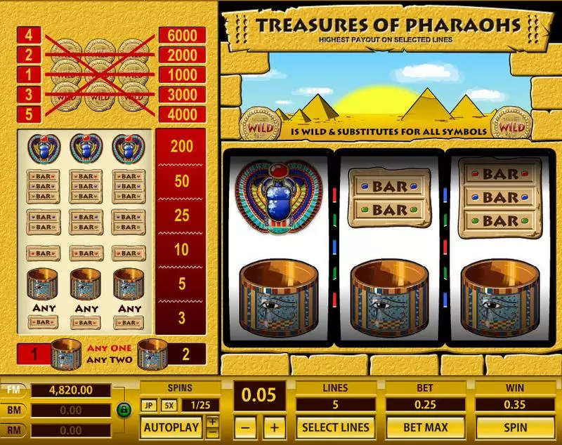 Treasures of Pharaohs 5 Lines Topgame 3 Reel 5 Line