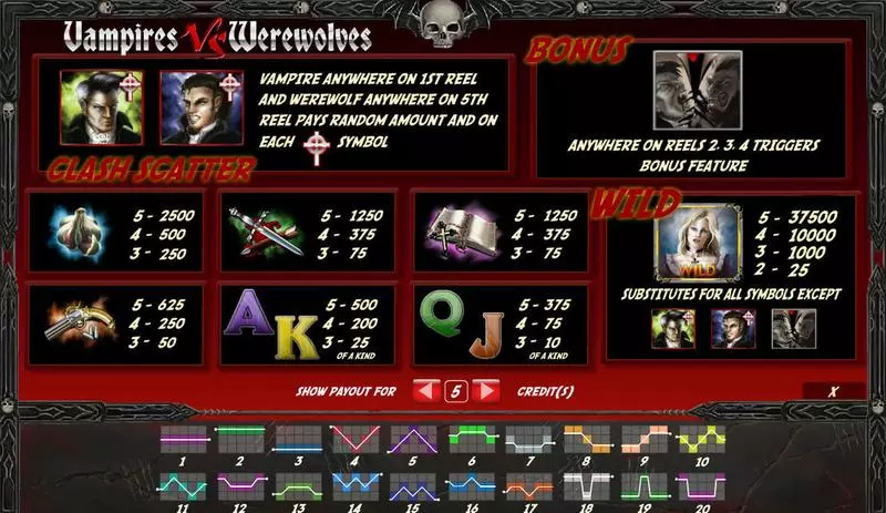Vampires vs Werewolves Amaya 5 Reel 20 Line