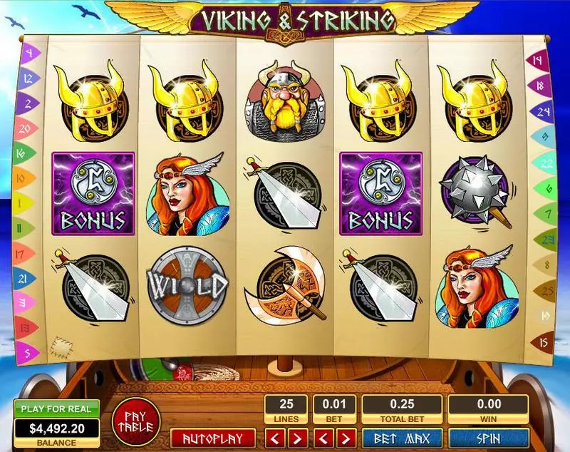 Viking and Striking Topgame 5 Reel 25 Line