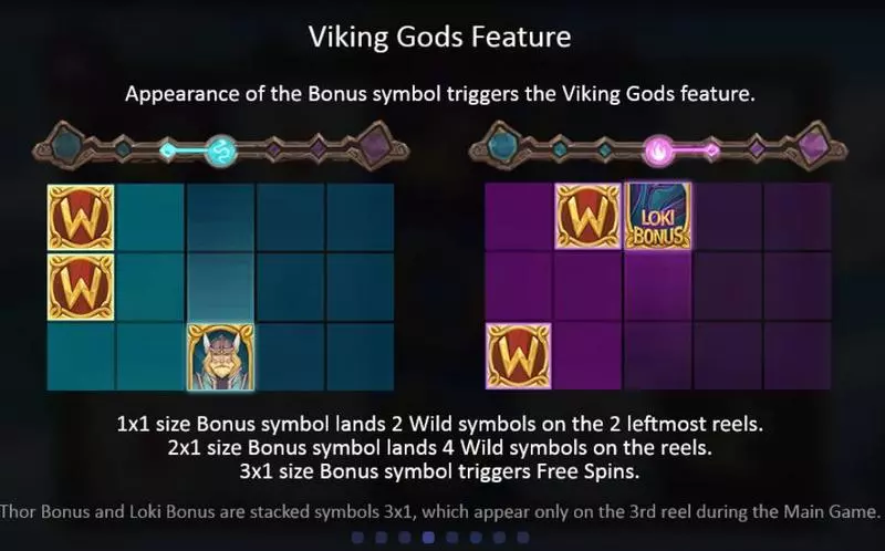 Viking Gods: Thor and Loki Playson 5 Reel 15 Line
