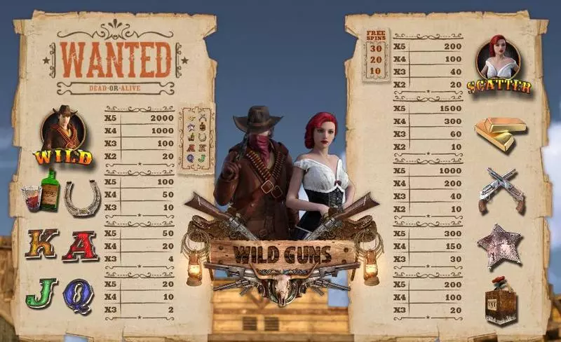 Wild Guns Wazdan 5 Reel 